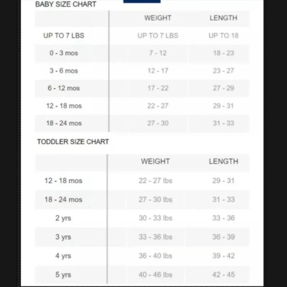 Gap Girls 3 6 12 18 Months Set of 2 Dresses - Picture 7 of 7